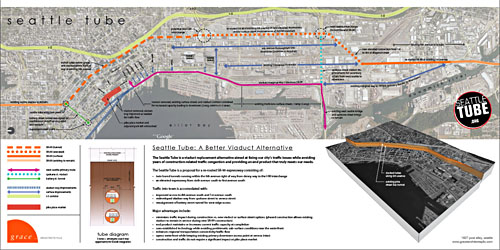 Tube Plan